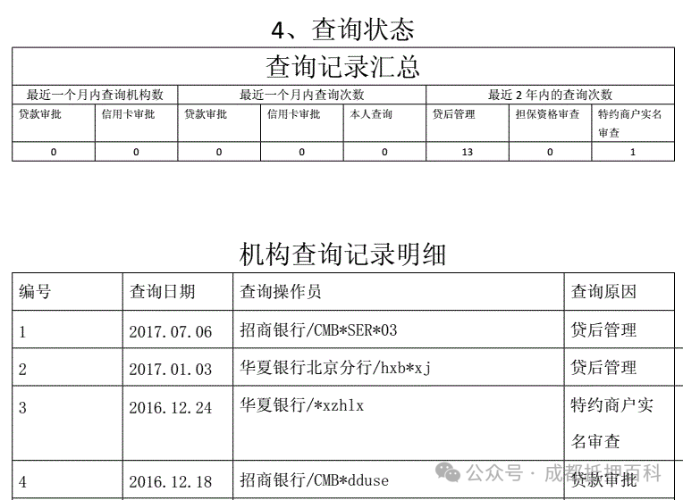 查詢(xún)記錄